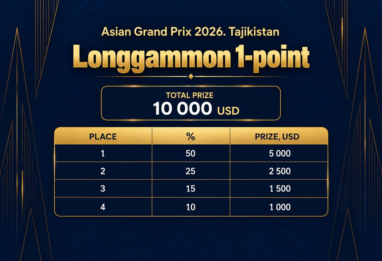 Распределение призового фонда Asian Grand Prix 2026 в Таджикистане